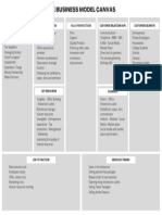 White Simple Business Model Canvas Poster