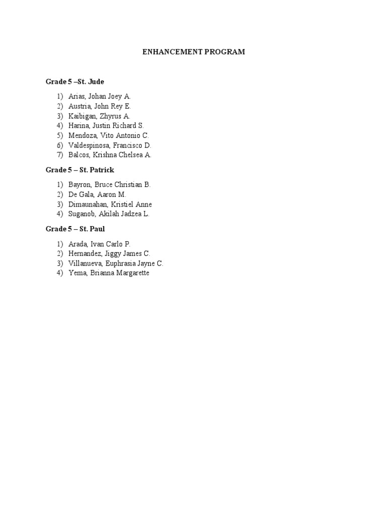 Grade 5 Enhancement Roster | PDF