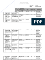 Kisi Kisi Kimia Um 2021 PDF