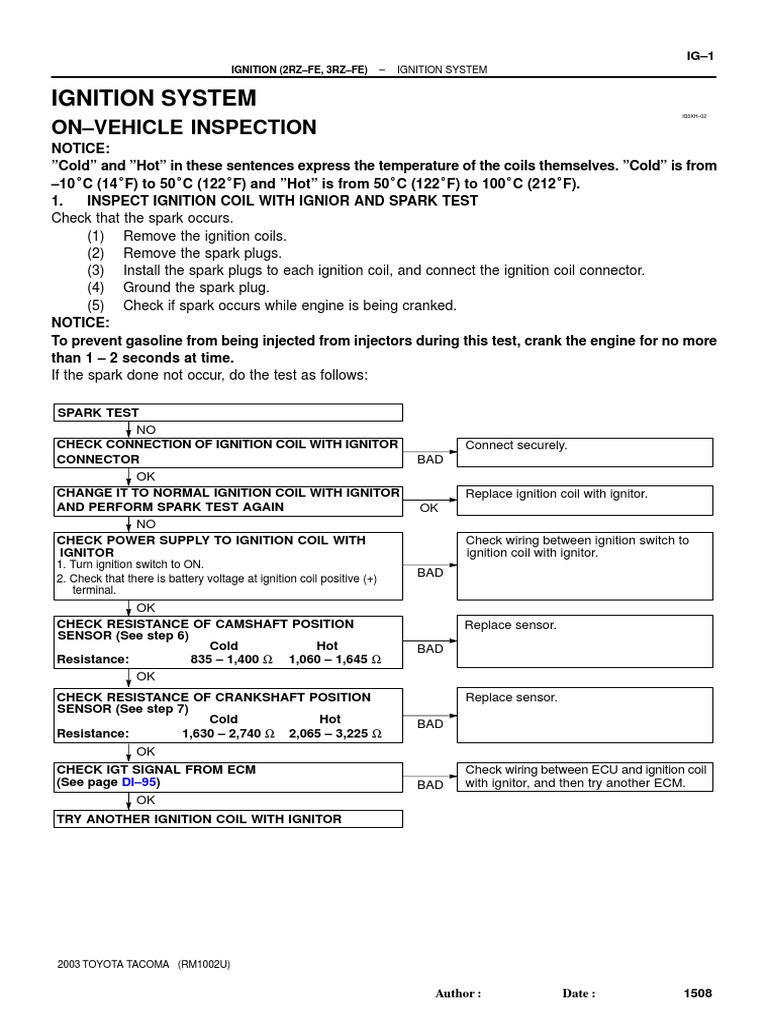 Dokumen Tips Ignition 2rzfe 3rzfe Ignition System Ignition Wiring