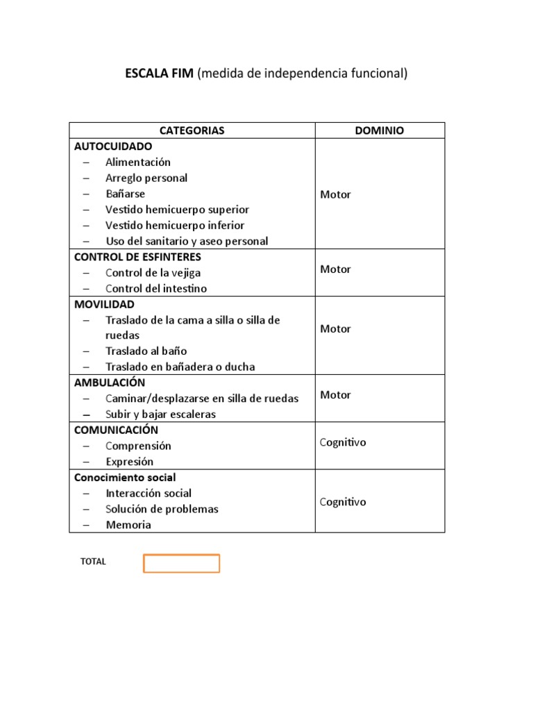 escala-fim-pdf