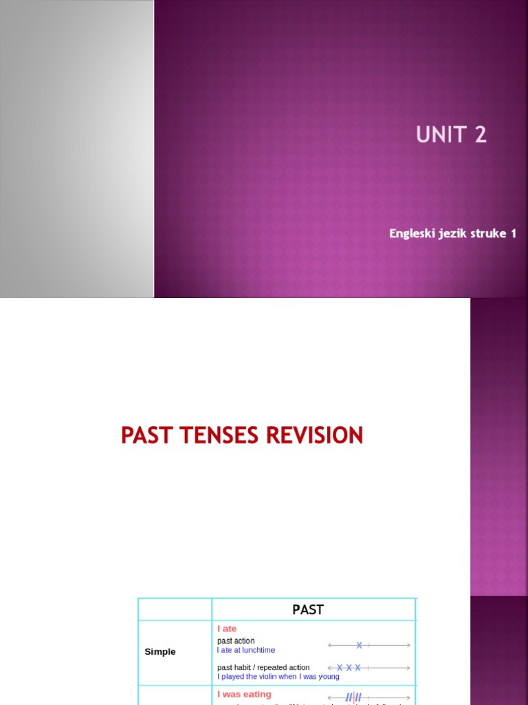 Past Tenses Revision Guide | PDF | Linguistic Typology | Linguistics