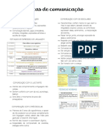 Técnicas de Comunicação