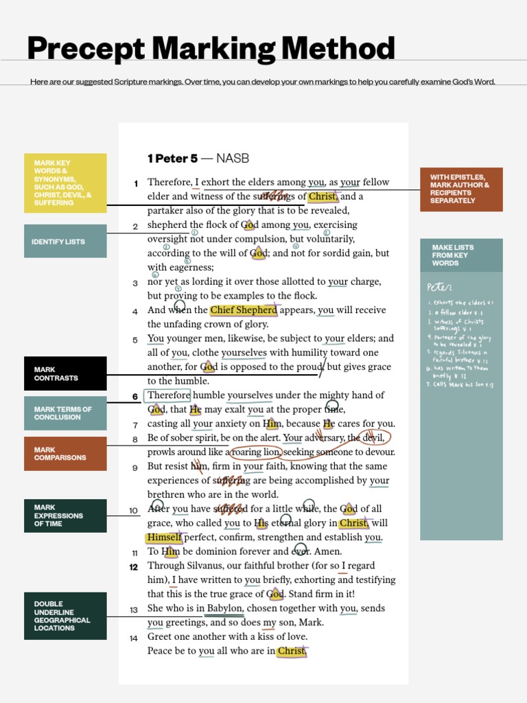Precept Intro To Marking PDF Humility Jesus