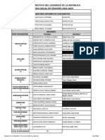 Consejo Directivo 03 Mar 2023 PDF