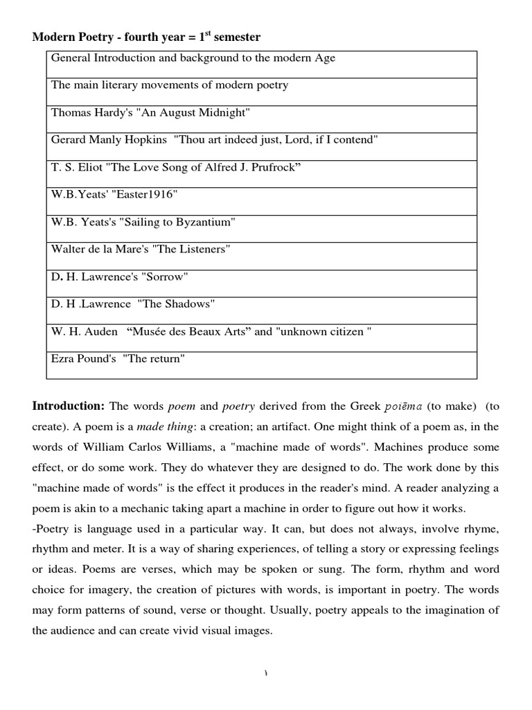 Poetry Elements Download Free Pdf Poetry