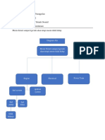 Diagnosis - Piter Jones Nainggolan PDF