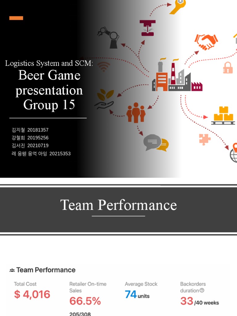 Supply Chain Management Insights from Beer Game | PDF | Inventory | Demand