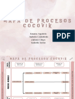 Mapa de procesos 
