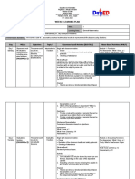 General Mathematics Weekly Learning Plan (WLP) Q1 Week 1