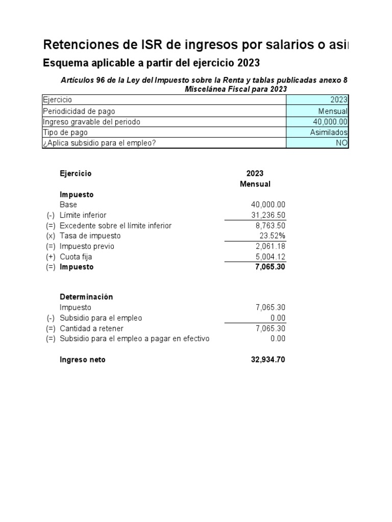 Retencion Salarios 2023 | PDF | Impuesto sobre la renta | Dinero