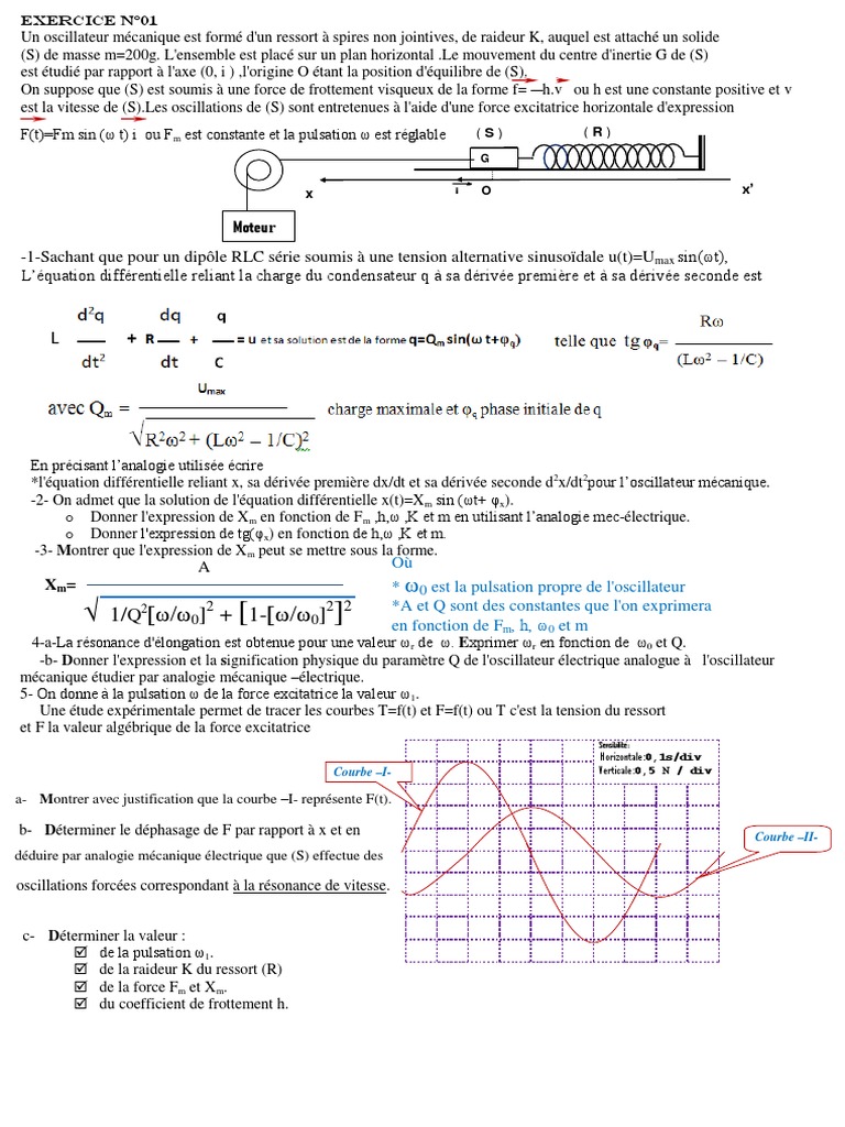 Oscillateurs M caniques Et lectriques Analyse Et quations PDF 