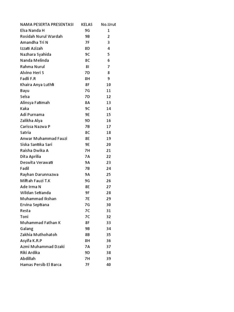Peserta lomba ekonomi sedang mempresentasikan hasil penelitiannya