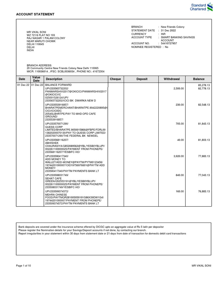Stancy Slips Descargar gratis PDF Banks Payments