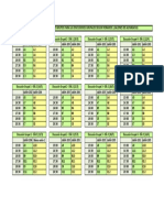 Salones y Grupos DG Estudiantes PDF