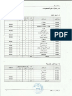 قسم وسائط متعددة PDF