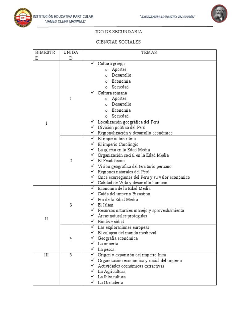 Temas de Ciencias Sociales 2do Secundaria | PDF | Perú | Edades medias