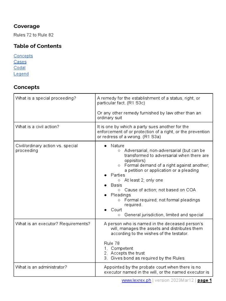 Special Proceedings Rules Overview | PDF | Probate | Will And Testament