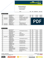 SL Final DHC Steinach 2022