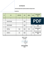 Data Alat PDF