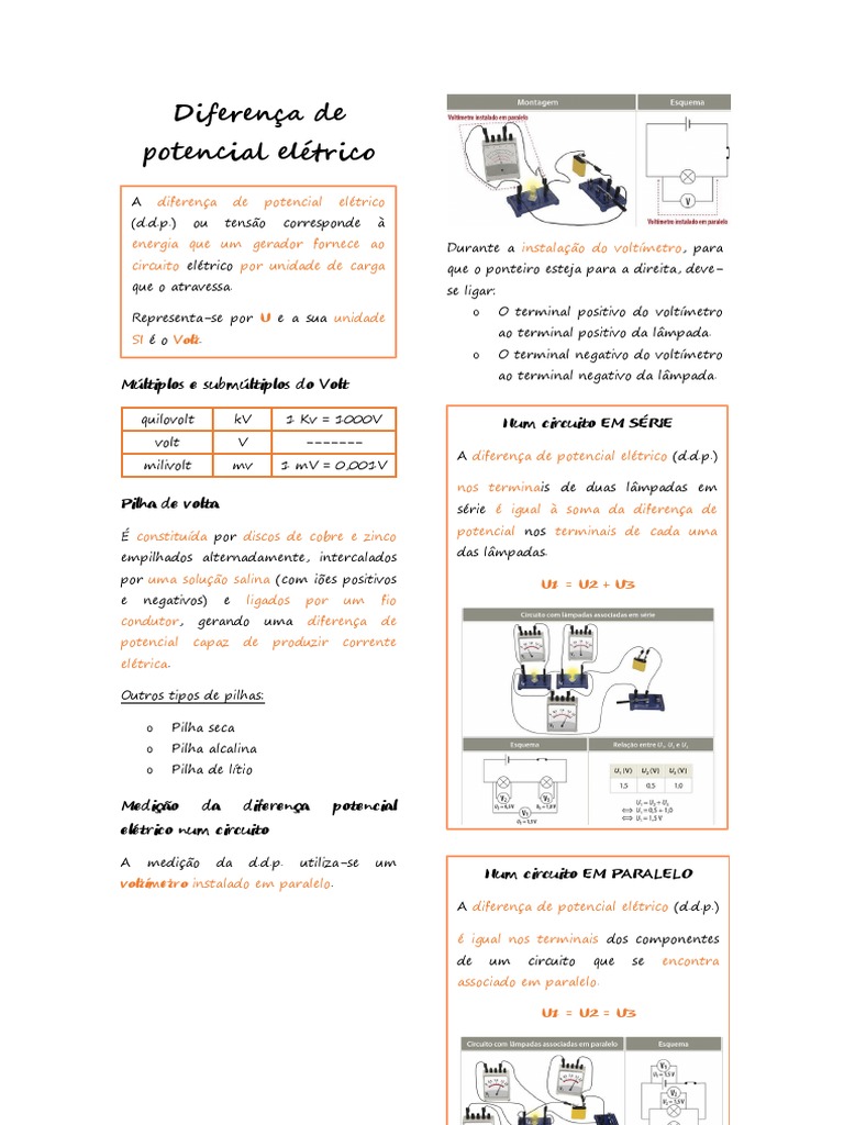 Diferença de Potencial Elétrico e Medição | PDF | Rede elétrica | Volt ...