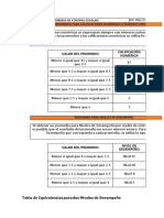 Primer Grado (Primaria) Programa para Calificar