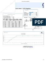 Zener Diode-Line Regulator