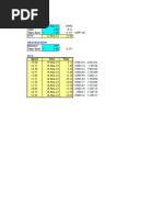 Date Time Time Zone + UTC Distance Time Zone + Speed Date Time