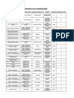 Inventario Deposito de Eliminacion