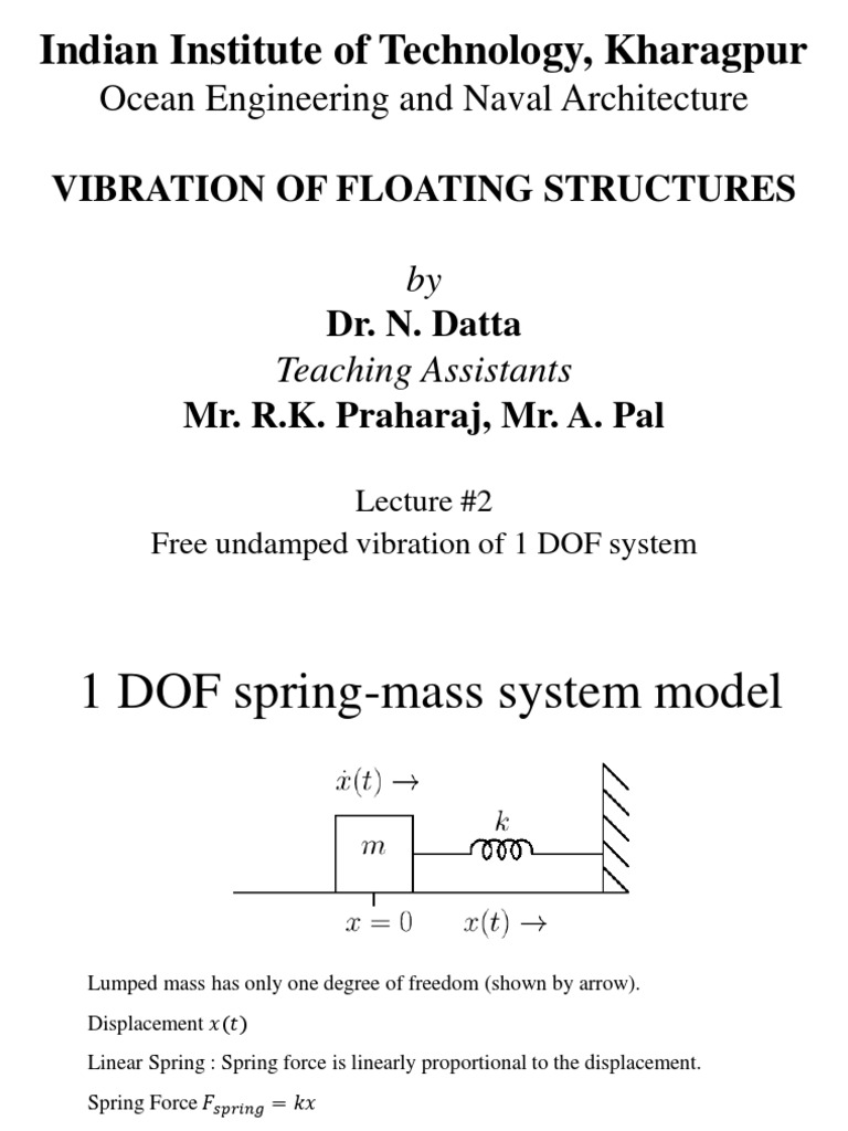 Free Vibration of 1 DOF Systems | PDF | Differential Equations ...