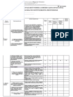 FISA DE AUTOEVALUARE C.D. 2022 MODEL