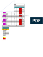 DATA PENJUALAN PER HARI 1 FEBRUARI 2023 - Google Sheets