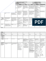 DLL - All Subjects 2 - Q3 - W5 - D1