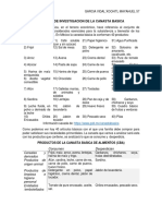 Reporte de Investigacion de La Canasta Basica PDF
