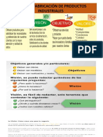 Visionde Fabricación de Productos Industriales