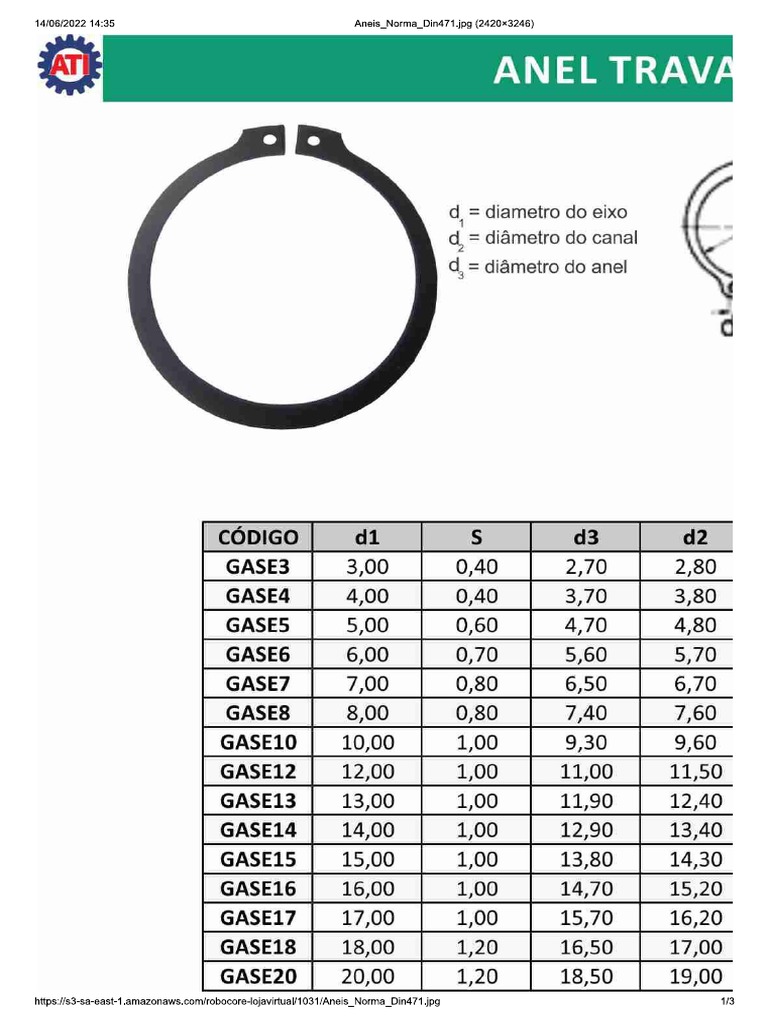 Tabela anel elastico pdf