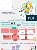 Tarea 2 Leticia Isabel Pantoja Heredia