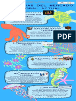 Infografía Algunas Razones para Cuidar Los Océanos Ilustrada Azul 2 PDF