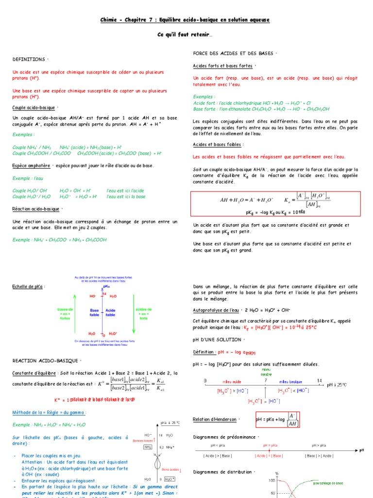 Échelle de pKa et Réactions AcidoBasiques PDF Acide Molécules — free download