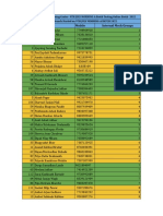 9-Jul - A - Internal Mock Groups