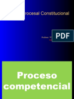 Derecho Procesal Constitucional TC