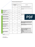 SPM THN 2021 Ok