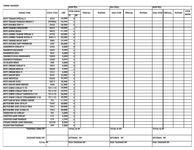 Daily Sales Report and Inventory Tracking for a Hawker Stand PDF