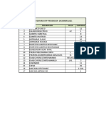 Inventario Epp Prevencion, Diciembre 2021