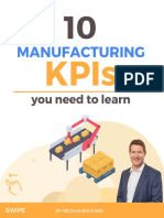 10 Manufacturing KPIs. Must Watch