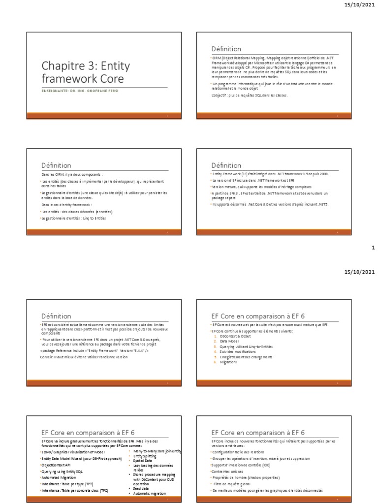 Introduction à Entity Framework Core | PDF | Logiciel de gestion des ...