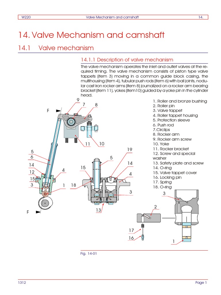 Chapter 14 Valve Mechanism and Camshaft PDF Engine Technology