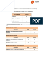 Mu Project Management Plan Estudios Anterior PDF