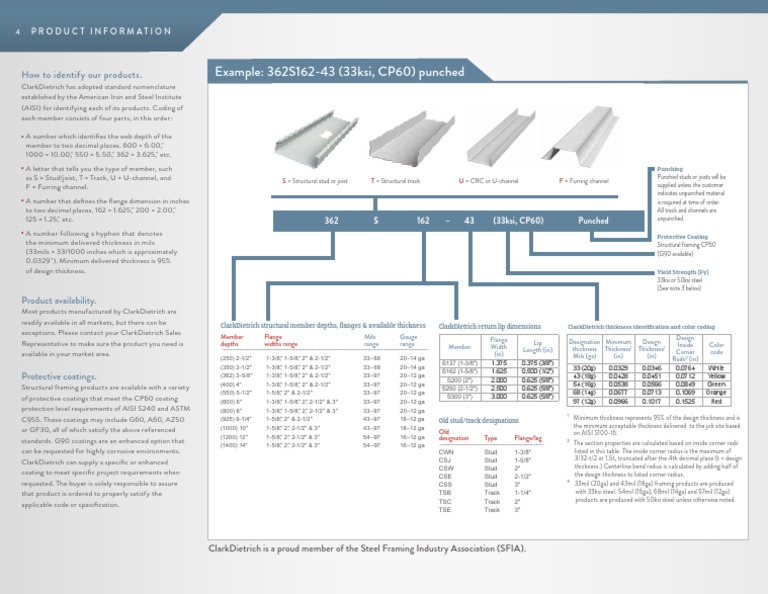 ClarkDietrich Stud Size Identification | PDF | Building Materials ...
