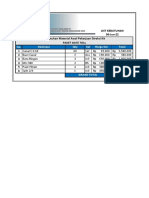 Per. Material Awal Pek. Direksi Kit Gate Toll PDF